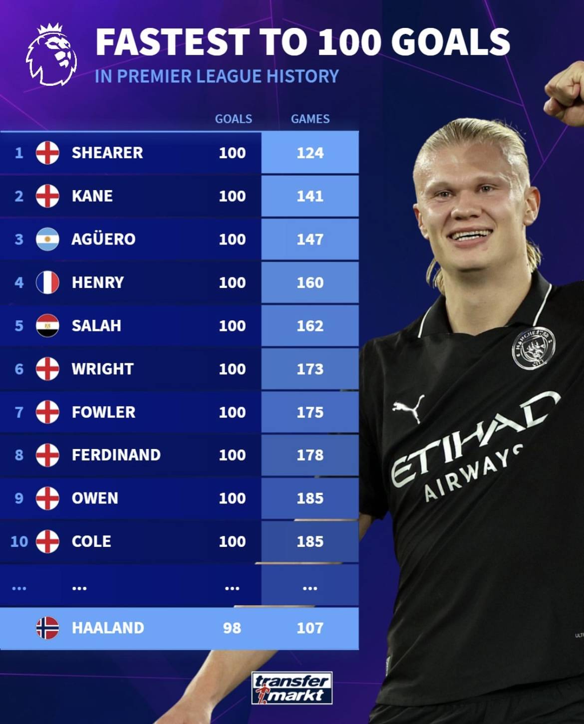 范戴克：与远藤航聊了世界杯分组，日本优秀球员众多极具实力